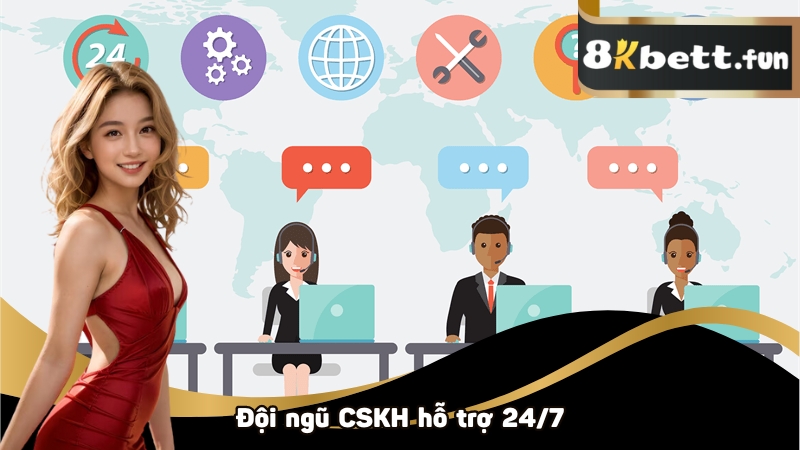 Đội ngũ CSKH hỗ trợ 24/7